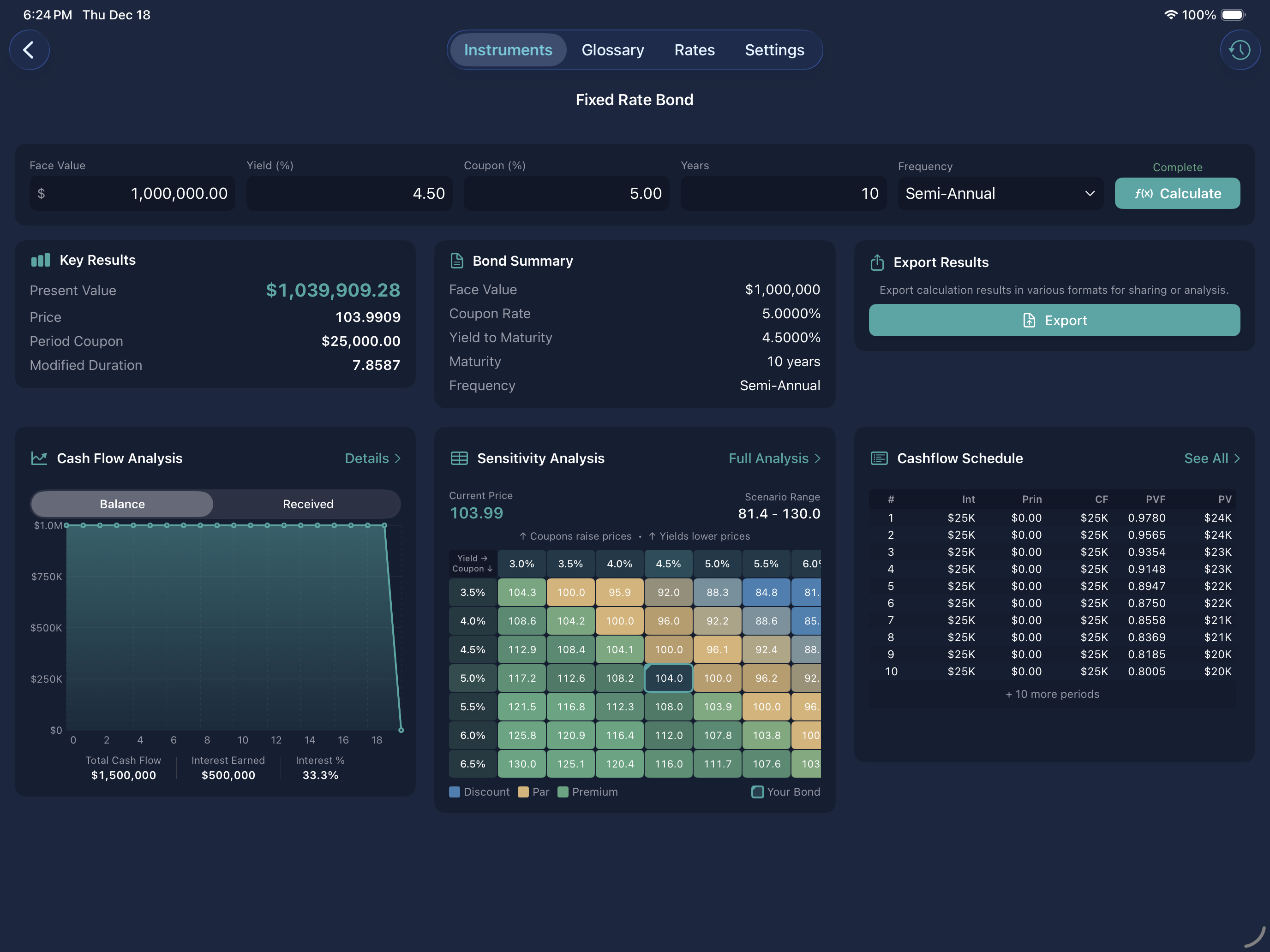 New fixed-rate bullet bond calculator for traditional bond analysis